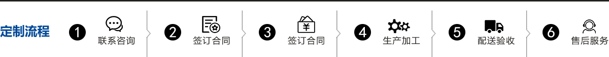 PE管廠(chǎng)家